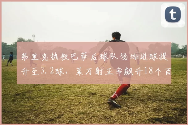弗里克执教巴萨后球队场均进球提升至3.2球，莱万射正率飙升18个百分点__br_