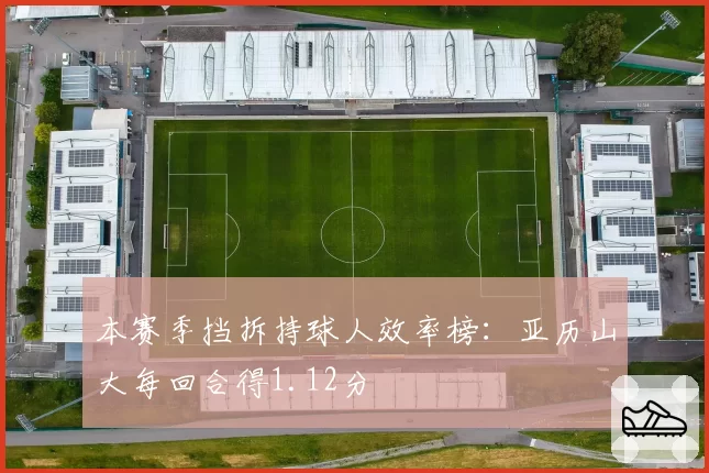 本赛季挡拆持球人效率榜:亚历山大每回合得1.12分